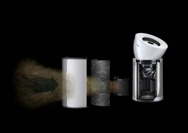 Очиститель воздуха Dyson BP06 Белый