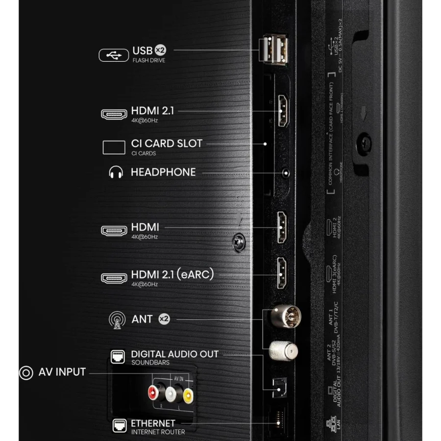 Смарт-телевизор Hisense 50 дюймов LED 4K UHD A61Q